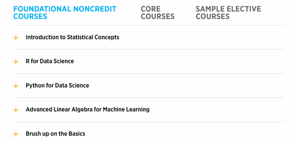 master-of-analytics-applied-data-science