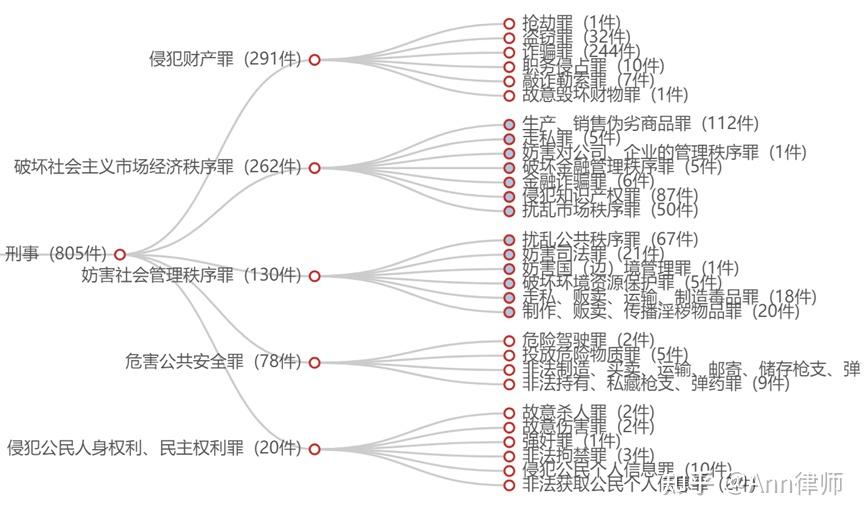 开网店风险大吗_十大冷门暴利生意 开网店风险大吗_十大冷门暴利买卖（开网店风险大吗?） 神马词库
