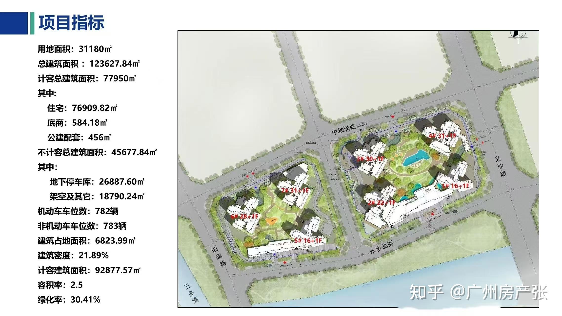 南沙【招商林屿境】全面分析+优缺点总结,横沥岛首个第四代住宅准备开盘,实用率达150% - 知乎