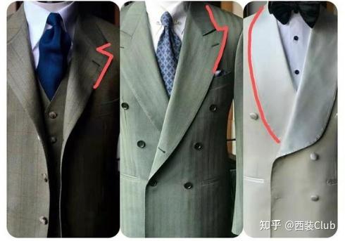 男士定制西装领型驳头怎么选择