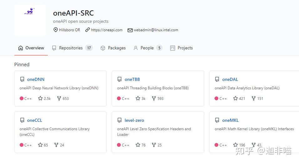OneAPI的github地址 - 知乎
