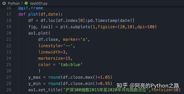 神器 VS Code,超详细Python配置使用指南 - 知乎