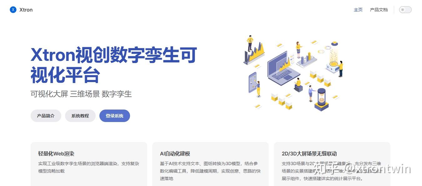 小微企业的数字孪生自由：零代码+AI建模，浏览器里搭建你的智能世界 - 知乎