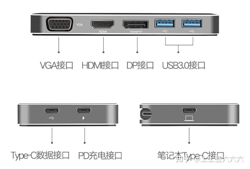 matebook14扩展坞推荐,matebook d扩展坞投屏, mate
