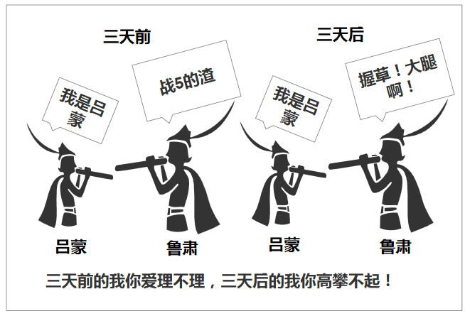 通俗讲义:游戏中战斗力计算方法那些事儿