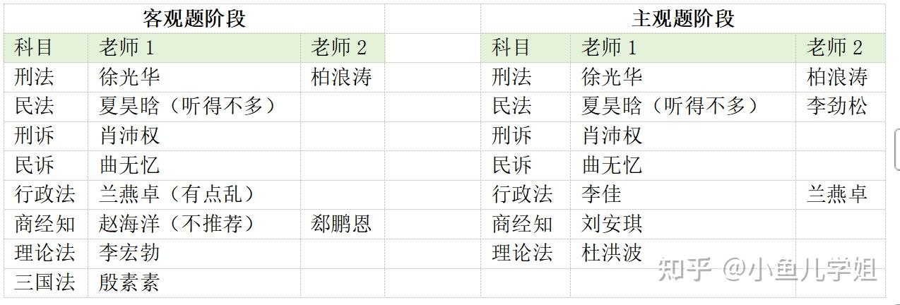 经验贴图片