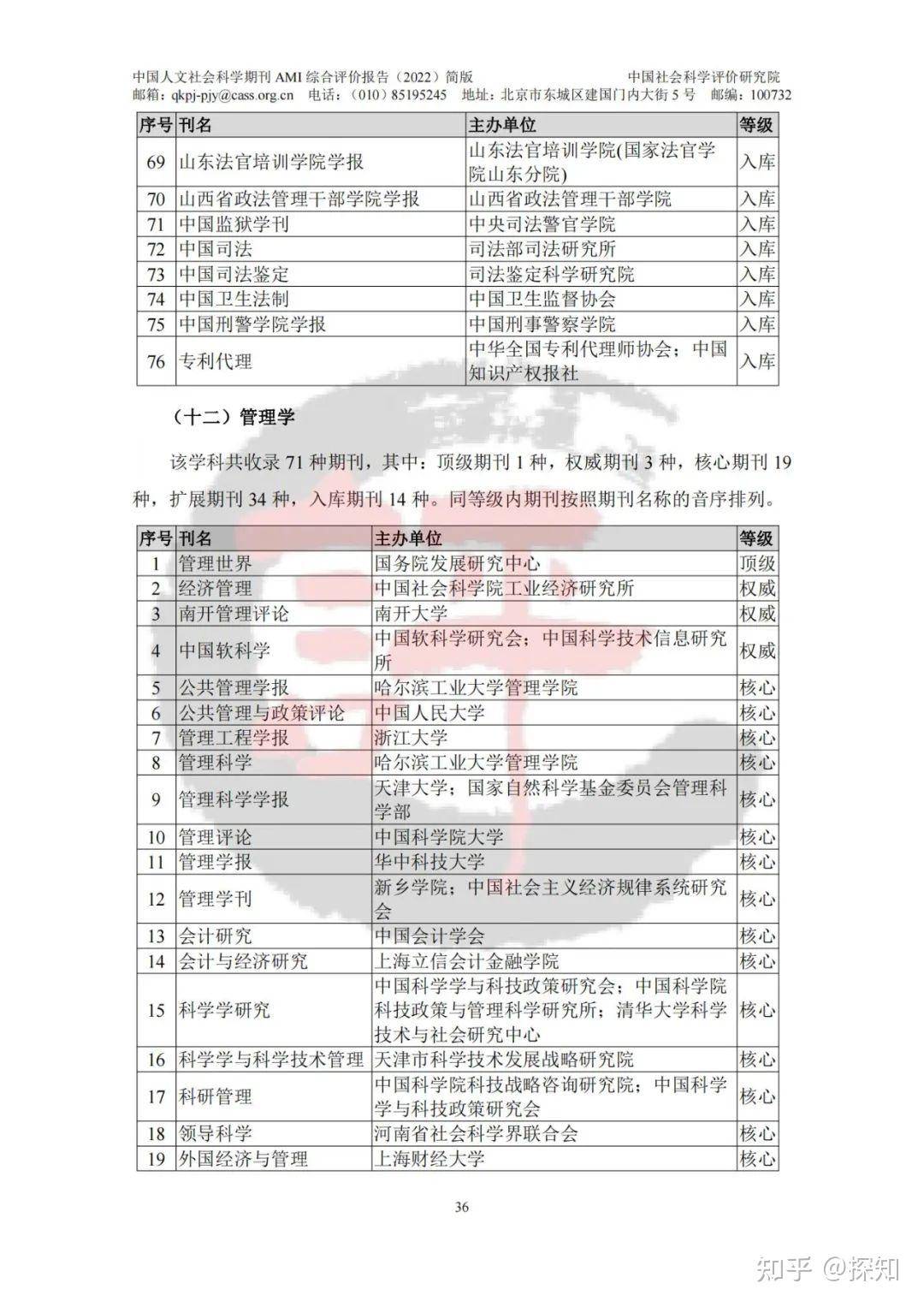 穿书后，全宗门的师兄都能听见我的心声》摘星不得088_晋江文学城