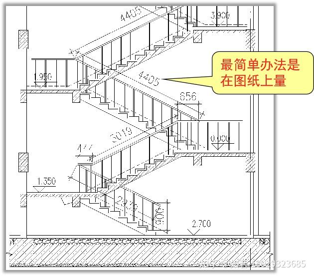 一帖带你搞懂楼梯工程量深圳土建工程量计算培训