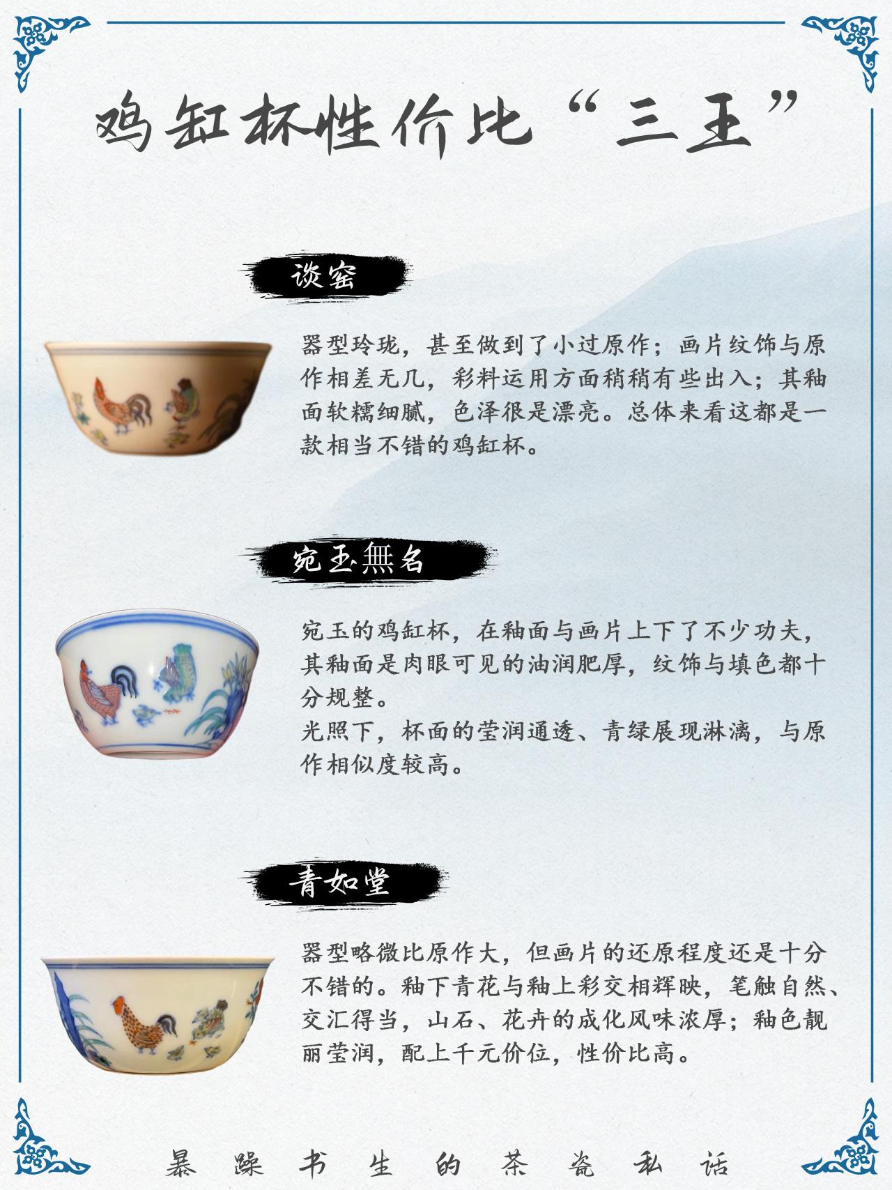 一文读懂鸡缸杯如何选!最全鸡缸杯对比! - 知乎