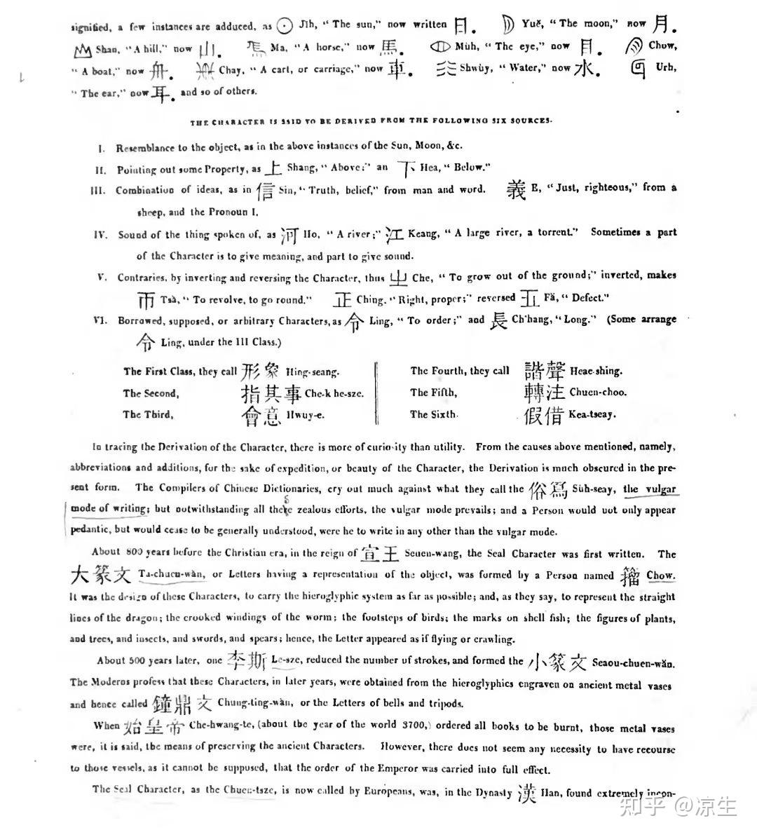  dictionary of the chinese language 