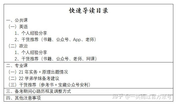 经验贴普通二本院校一战逆袭上岸厦门大学的考研初试经验分享