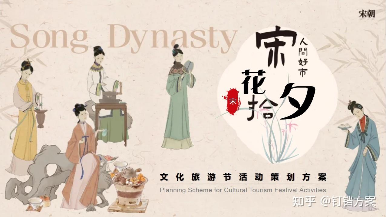 25份经典文旅活动方案推荐~ - 知乎