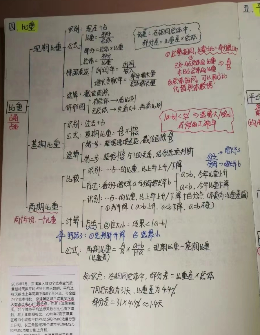 公务员考试国考和省考怎么准备? - 知乎