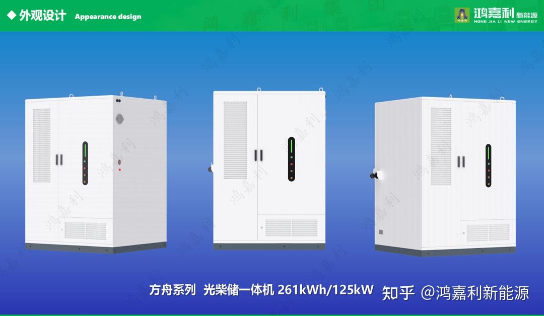 光储柴微电网能量管理系统及光储柴一体机产品性能优势 - 知乎