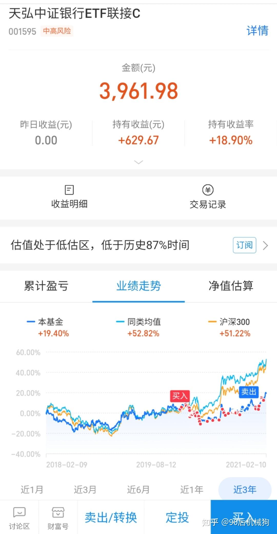 半岛体育- 半岛体育官方网站- 半岛体育APP下载汇添富均衡回报混合发起式A