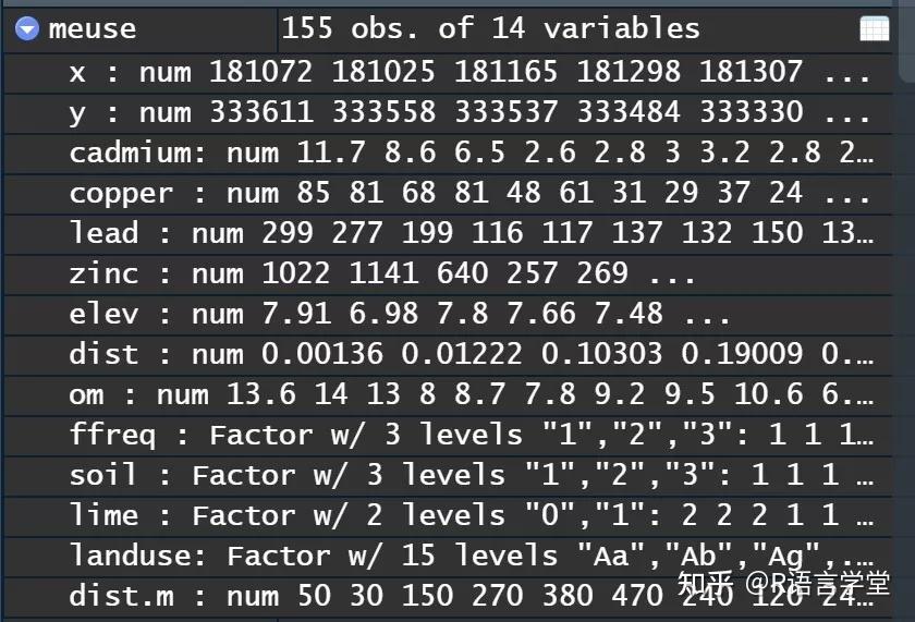 spsp格式的空间矢量对象及其函数方法简介