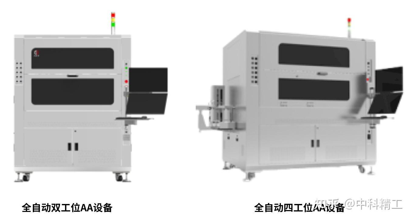 中科精工AA制程技术及设备优势 - 知乎