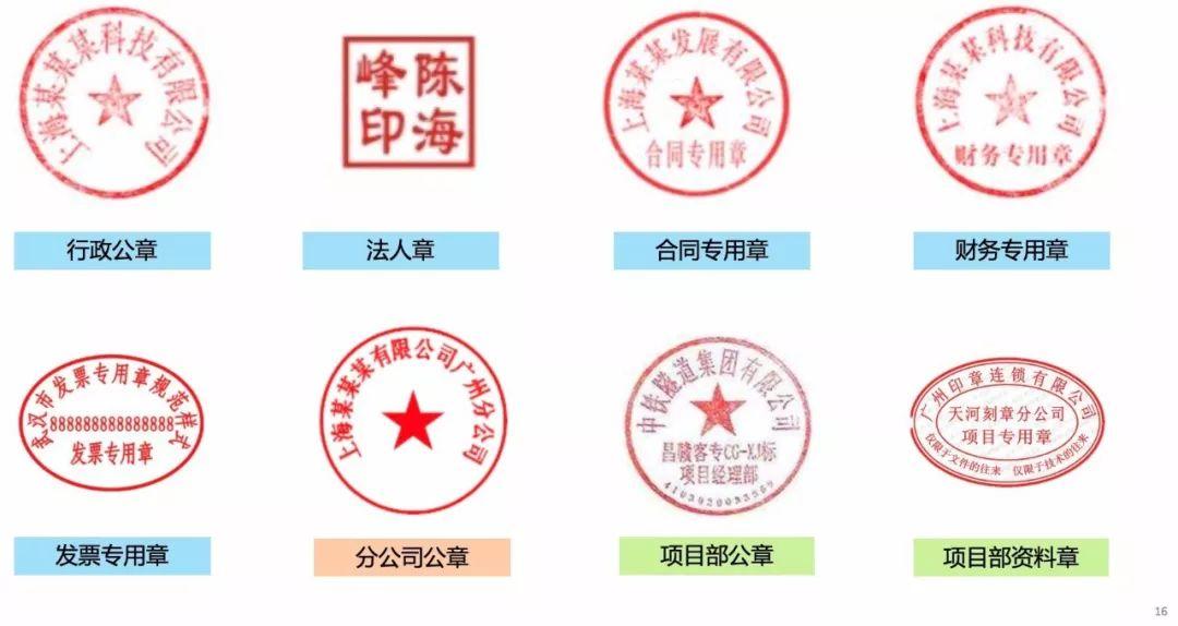 企业印章管理系列研究(1) ——行政公章的使用范围与效力认定