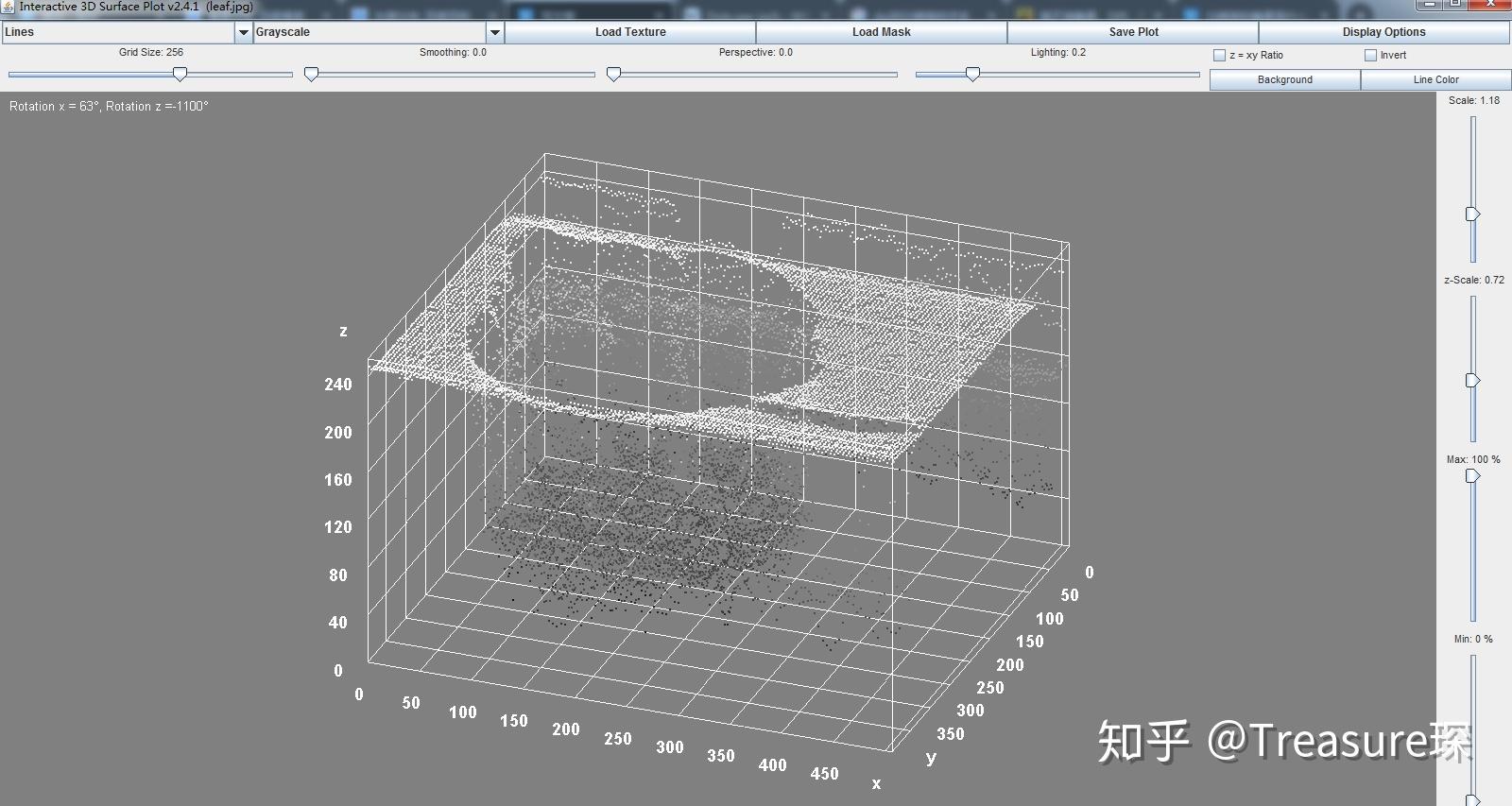 ImageJ实用技巧——重新认识你的图像(基本功能篇) ImageJ实用技巧——重新认识你的图像(基本功能篇)