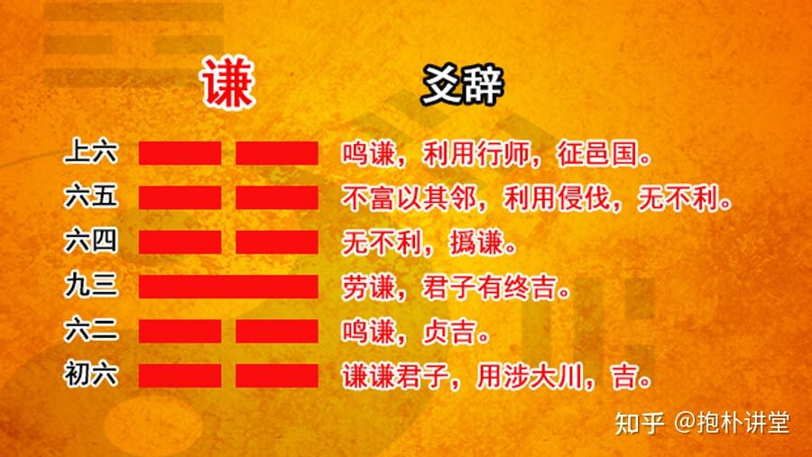 谦卦，周易中最好的一卦，10分钟带你全面了解 - 知乎