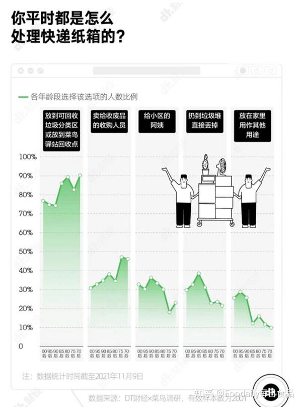 从“无瓶标”到“好好回收”，百事持续发力可持续领域- 知乎