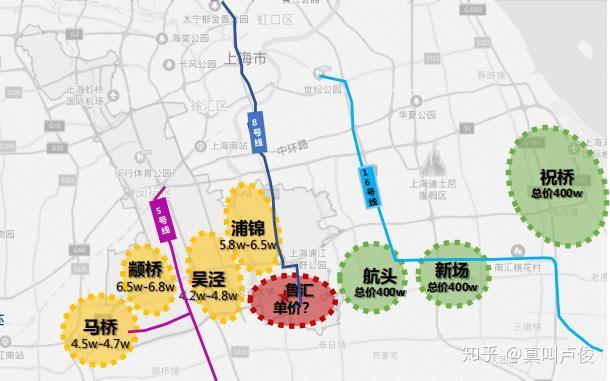 备注:数字仅供参考相比之下,浦江鲁汇板块地理位置更好,交通更便捷