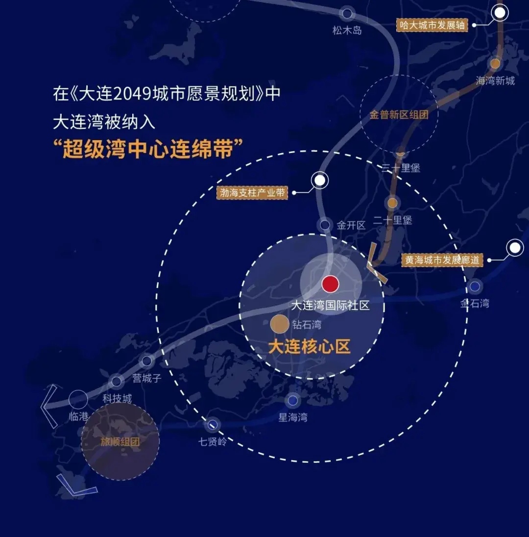 《总体设计》将中心城区城市空间结构定位为"一脉入海,九湾九品",并