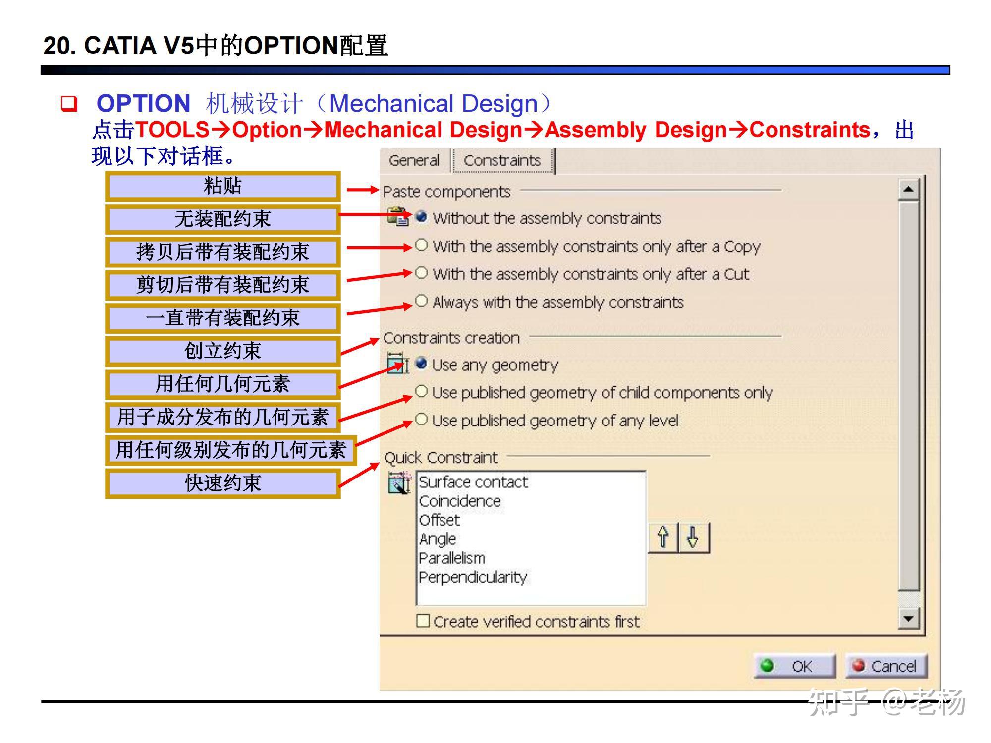 CATIA 的选项（OPTION）配置-CATIA系列分享02 - 知乎