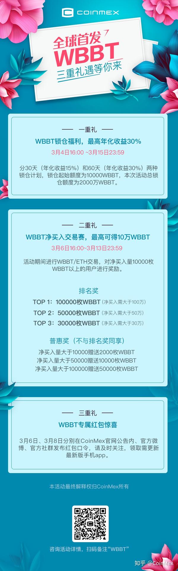 Coinmex全球首发wbbt 三重礼遇等你来 知乎