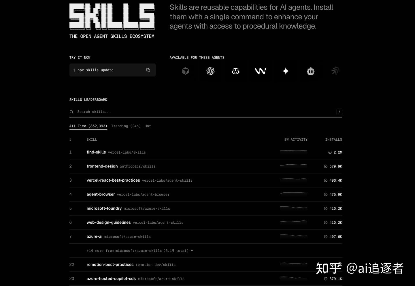 Codex 新手必看：Skill 保姆级入门指南（查找/安装/创建） - 知乎
