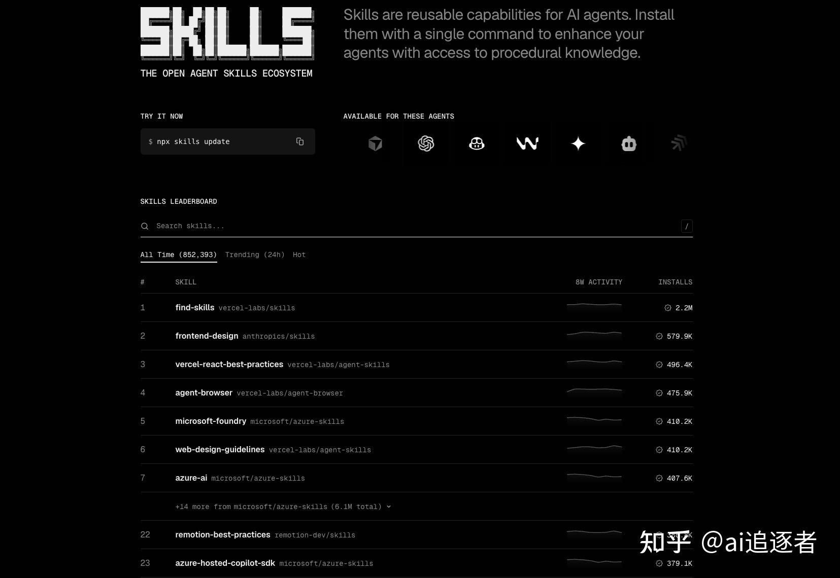 Codex 新手必看：Skill 保姆级入门指南（查找/安装/创建） - 知乎