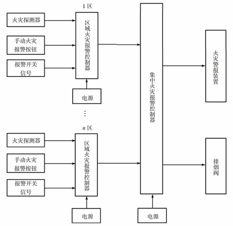 笔记本电脑怎么设置调节CPU散热风扇转速 百度经验