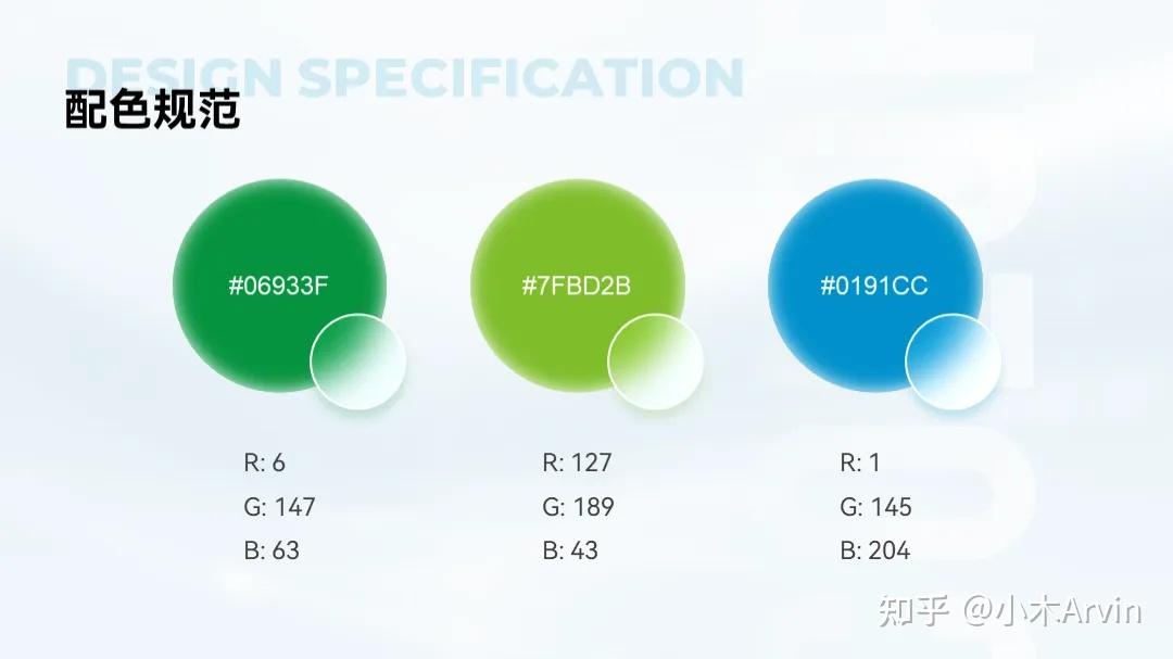 看完我给领导改的ppt,同事:以后再也不吸烟了!