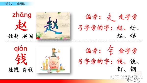 姓组词(姓组词笔顺)