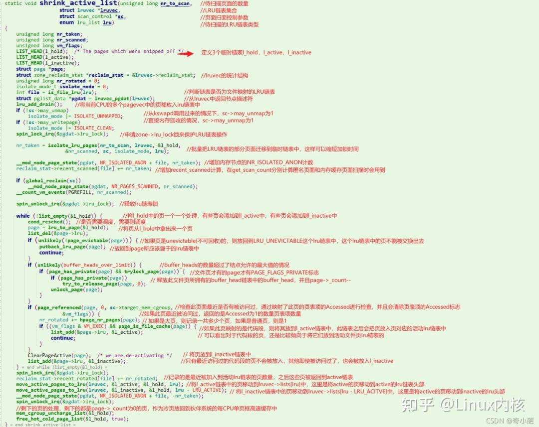 Linux内存回收(一）---kswapd回收 - 知乎