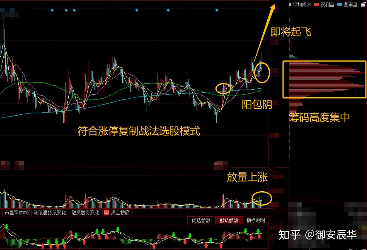 风电子行业龙头公司半年报净资产收益率14.79%,毛利率33.