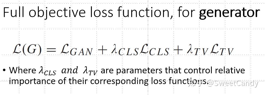 机器视觉顶刊论文阅读gatedgan