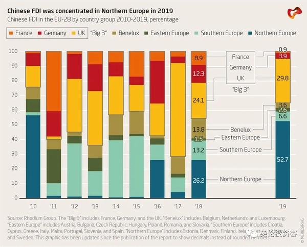 英国与中国的关系_英国人看英国经济制裁中国_中国英国关系