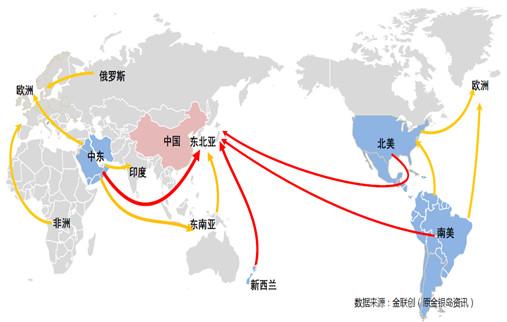 甲醇· 需求走弱将主导市场,贸易战助"空"甲醇氛围丨季报 - 知乎