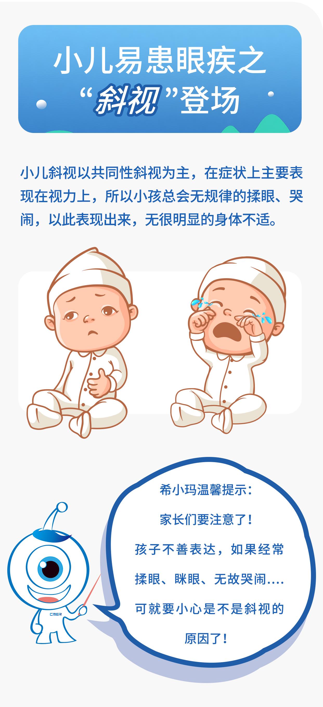 斜视,弱视这两大儿童易患眼疾,是如何影响小孩视力的? - 知乎