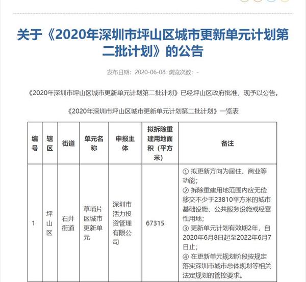 深圳东部坪山 石井街道草埔片区旧改 专规已出建22万平综合体 知乎