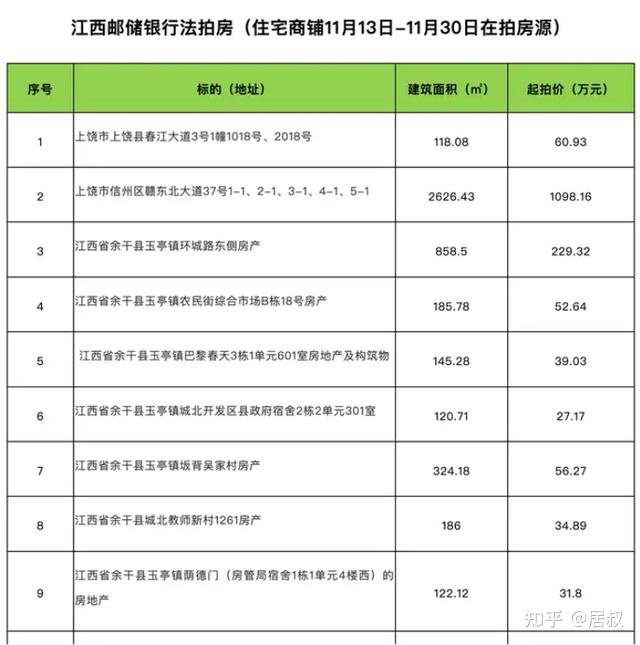 房价已经跌了4年,2026年房价还会继续下降吗?为什么? - 知乎