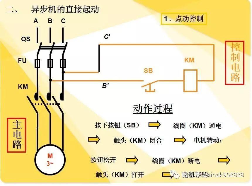 符號接觸器的動作原理接觸器的基本認識繼電器實物展示圖繼電器型號的