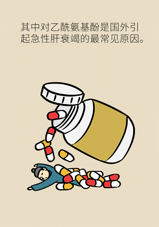 药物伤肝的真相竟然是这个,以前的知识全错了!