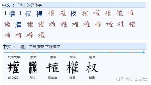 797“部首”在汉字学习中有何作用？ - 知乎