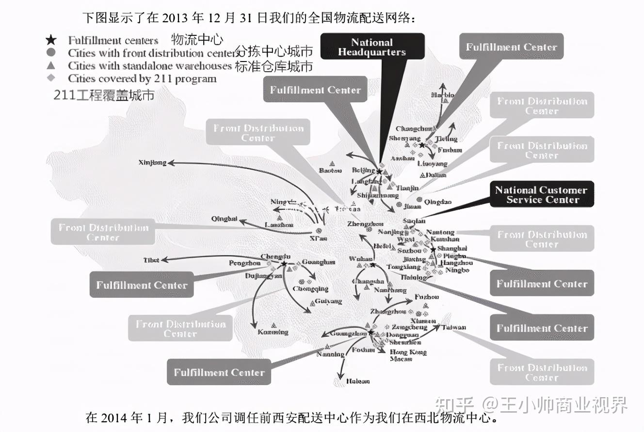 京东物流中心分布图图片