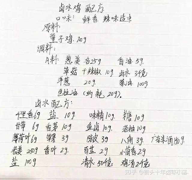 卤味秘制配方卤味百年老卤水