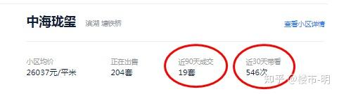 无锡买学区房，目前行情 - 知乎