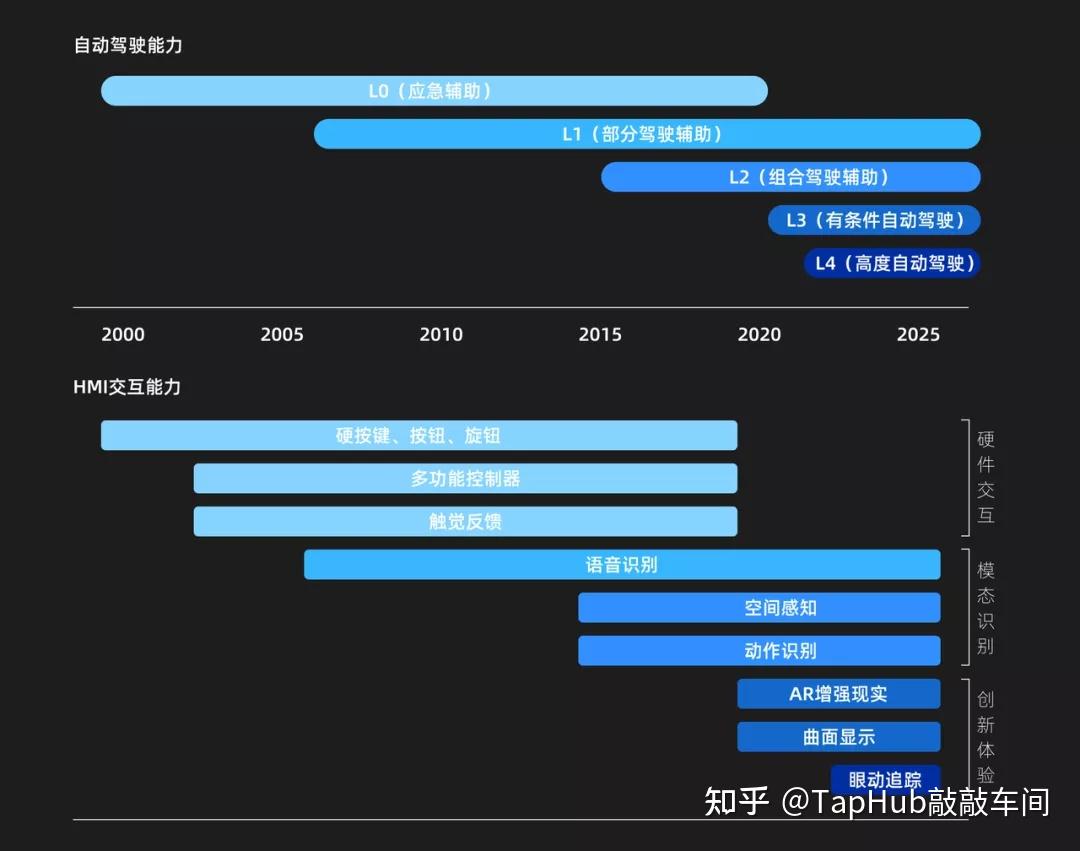 解决方案:百度收录 Archiver 页面：提升用户体验与确保信息可用性的关键决