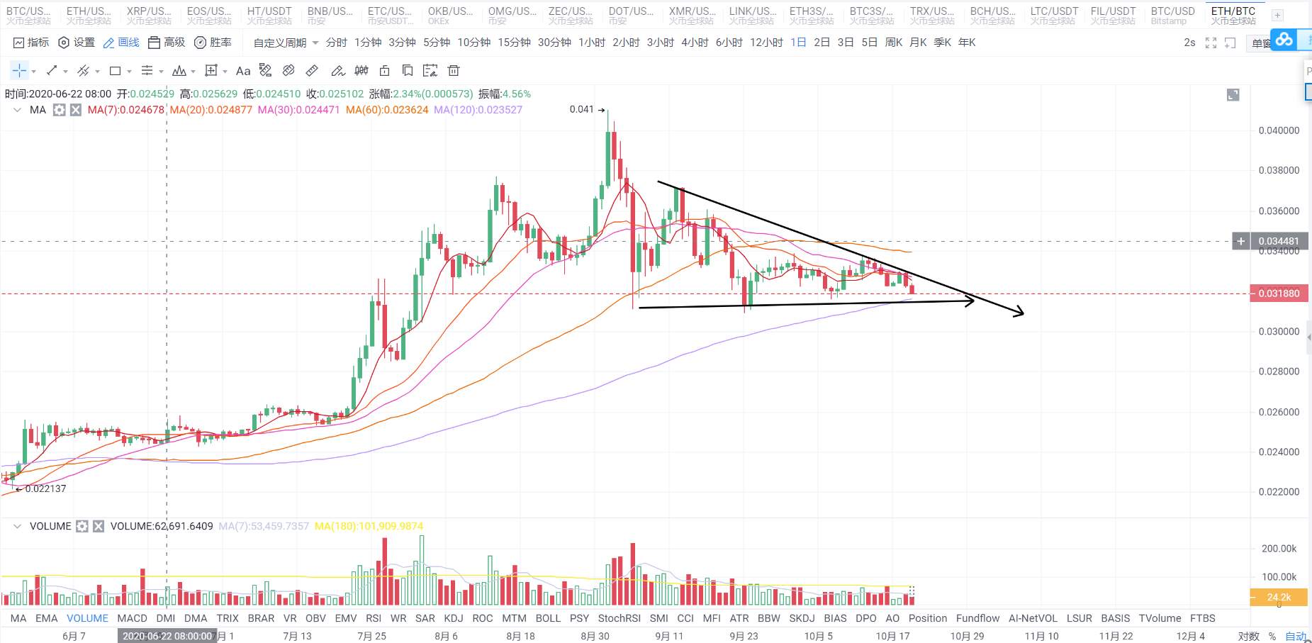 比特币是什么样式 v2-fb9f8aa1e949d708e4495f3ff5ad70d6_r.jpg